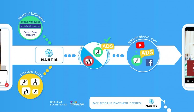 MANTIS Startup to Disrupt Online Advertising Industry with Advanced Online Video Vetting AI Technology