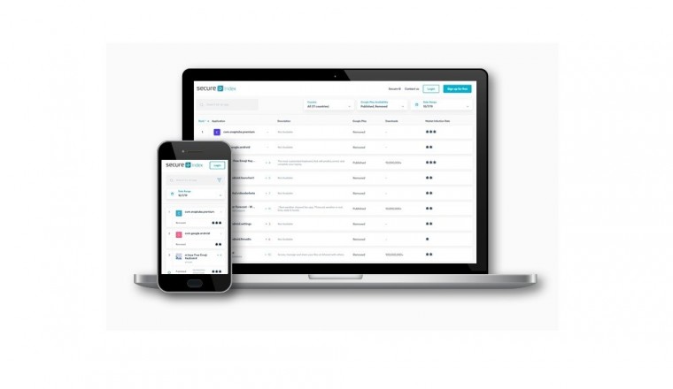 Secure-D Releases the First Ever Mobile Malware Analytics Platform