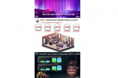 MBC Group's Ramadan 2020...And the Story Keeps Getting Better