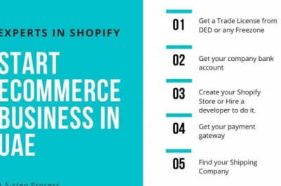 Shopify Dubai | Experts In Shopify