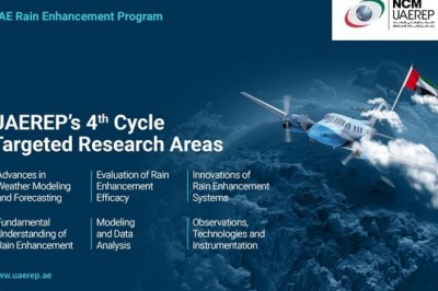 UAE Research Program for Rain Enhancement Science Announces Targeted Research Areas for Fourth Cycle Projects