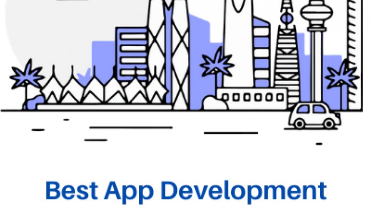 India App Developer - Top App Development Company in Riyadh