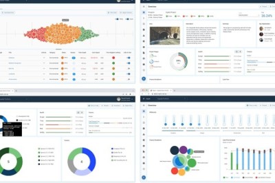 Construction tech firm Mastt raises $9.5 million as it builds on overseas expansion plans