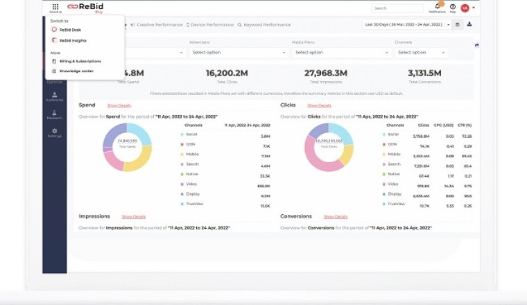 RD&amp;X Network Launches ReBid - World’s 1st Unified Marketing &amp; Advertising AI Automation Platform for Marketers &amp; Agencies