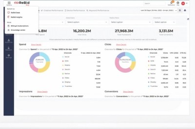 RD&X Network Launches ReBid - World’s 1st Unified Marketing & Advertising AI Automation Platform for Marketers & Agencies