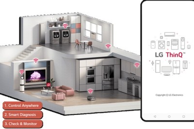 حلول موفرة للطاقة لمنزل مستدام